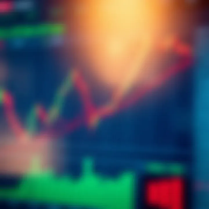 Graph illustrating the difference between call and put options in stock trading