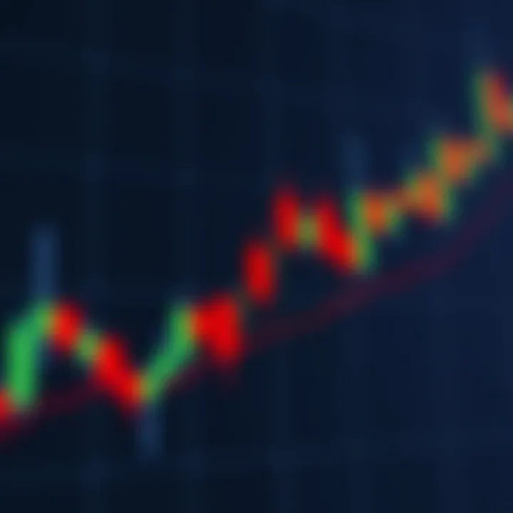 Chart illustrating a bearish engulfing candlestick pattern with a small green candle followed by a larger red candle that completely engulfs the previous one