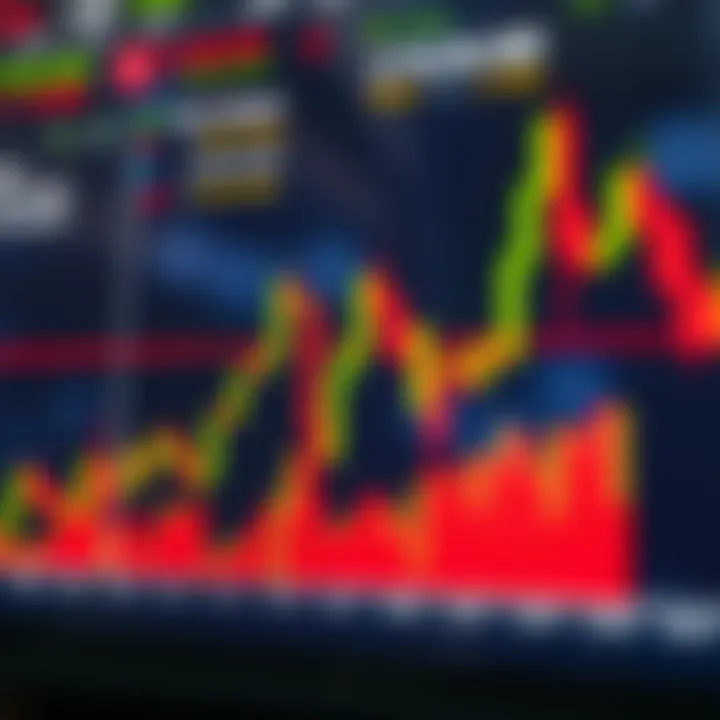 Bullish engulfing candlestick pattern indicating potential upward price movement in intraday trading