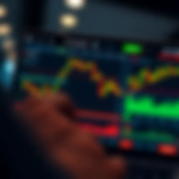 User interface of a demo trading app showing virtual stock market charts and portfolio details