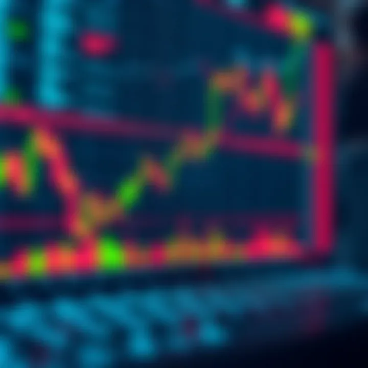 Stock market chart showing intraday price movements and volume spikes for Indian shares