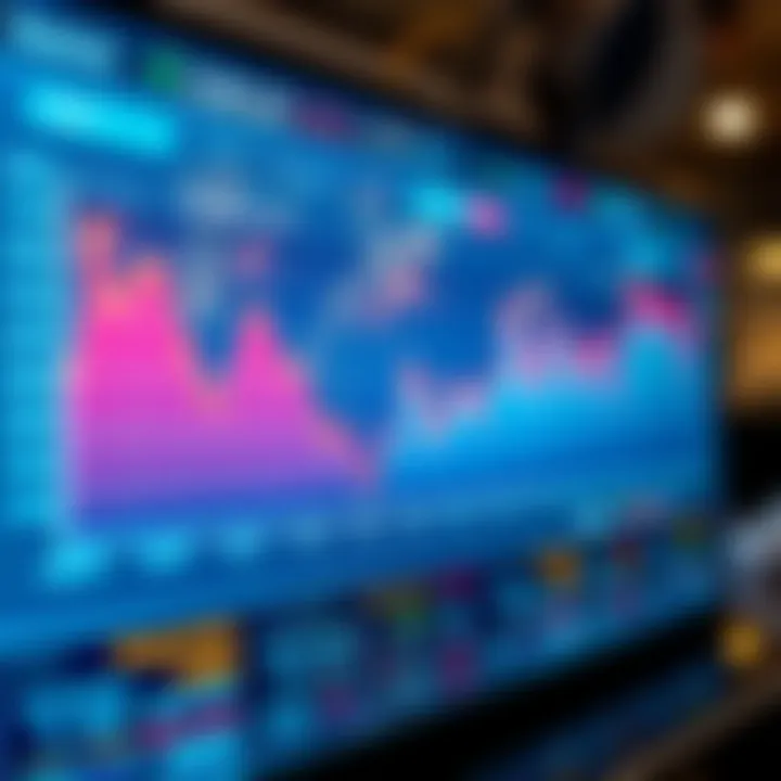 Best Stocks for Intraday Trading in India