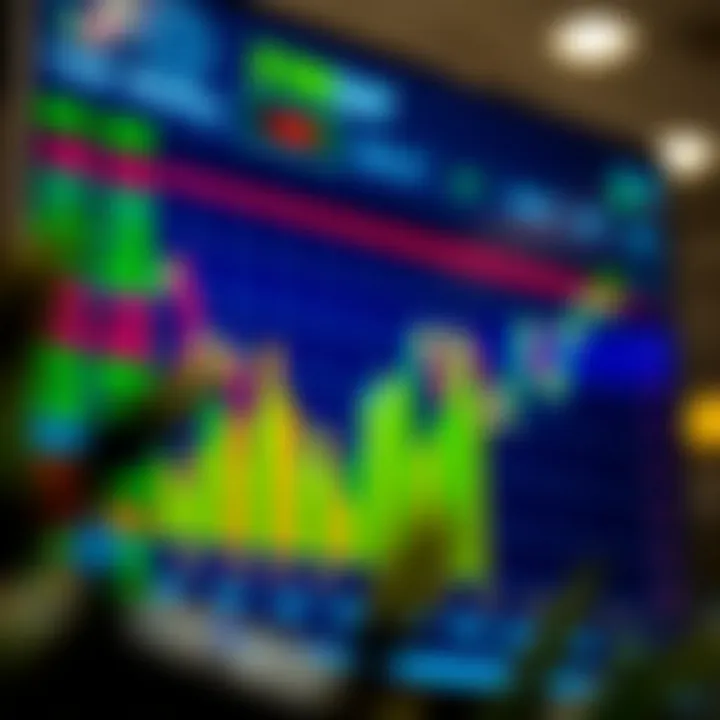 Graph showing fluctuating stock prices depicting market volatility for intraday trading