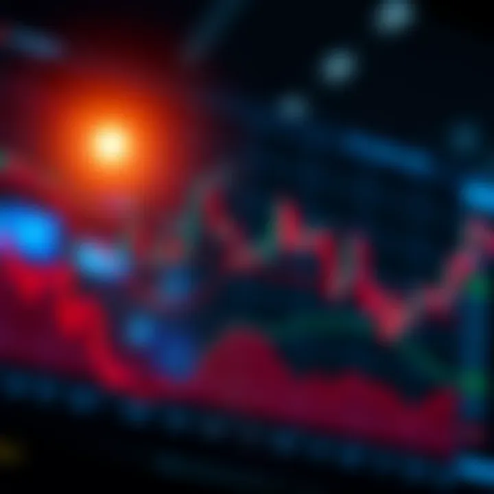 Best Time for Intraday Trading in India