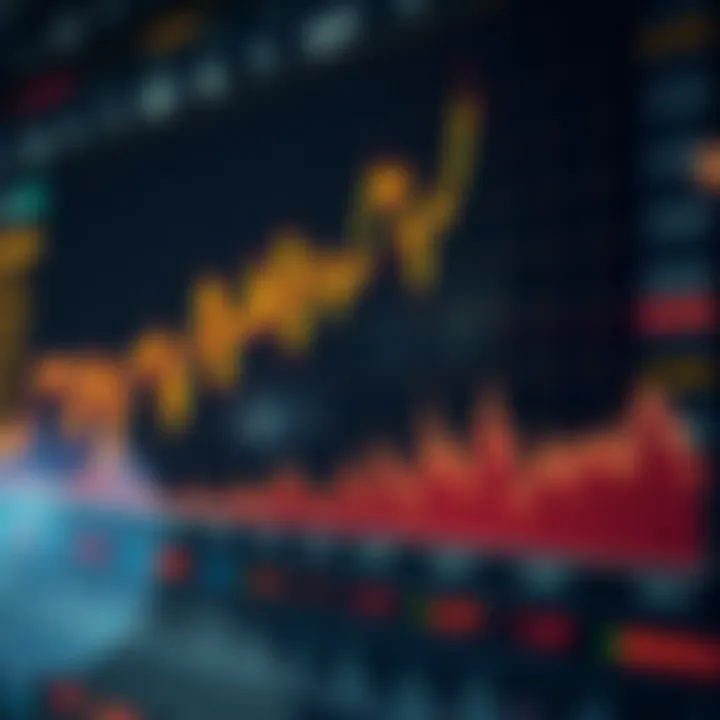 Graph depicting peak trading activity during Indian stock market hours with price fluctuations