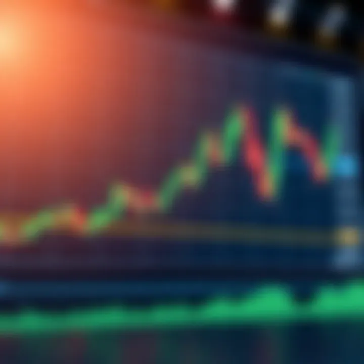 Bullish candlestick pattern showing upward price movement on a trading chart