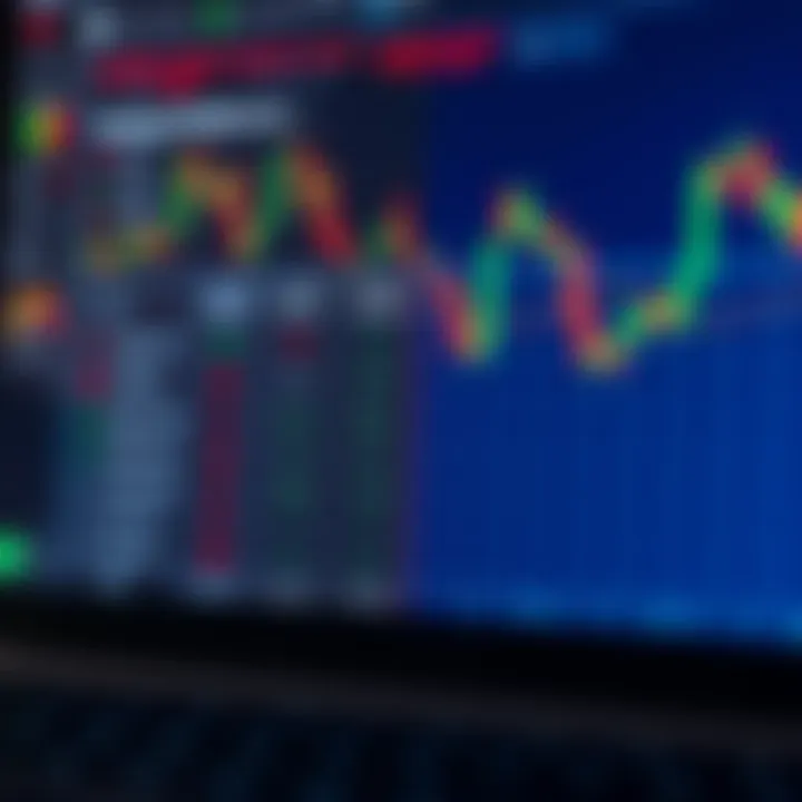 Best Forex Trading Platforms in India