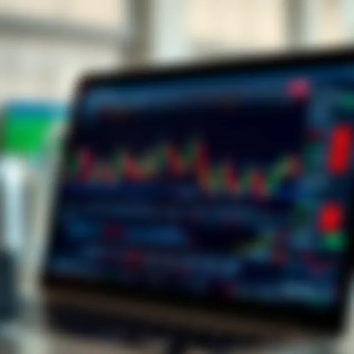 User interface of a financial trading application displaying charts and market data