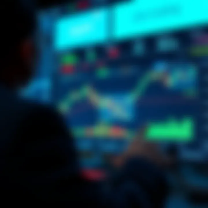 Illustration of a digital trading dashboard with indicators and options strategies for practice trading in a simulated environment