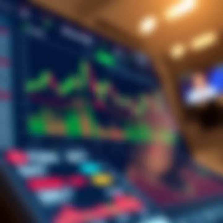 User interface of a trading application displaying stock market charts and real-time data