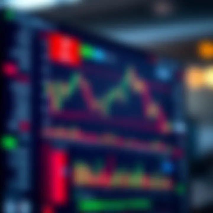 User interface of a trading application showcasing stock charts and market data