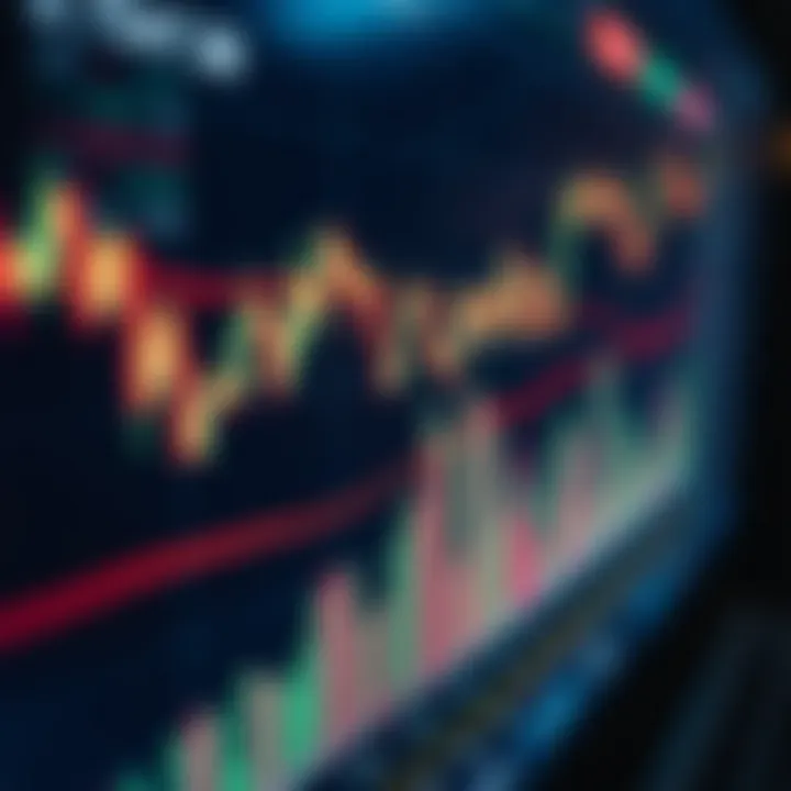 Digital chart showing forex currency pairs and market trends