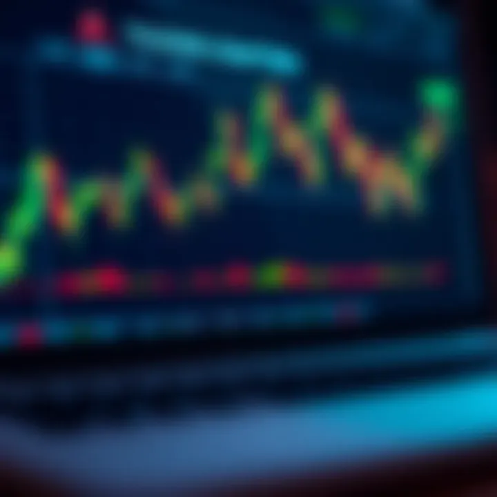 Graph showing options trading strategies and market trends