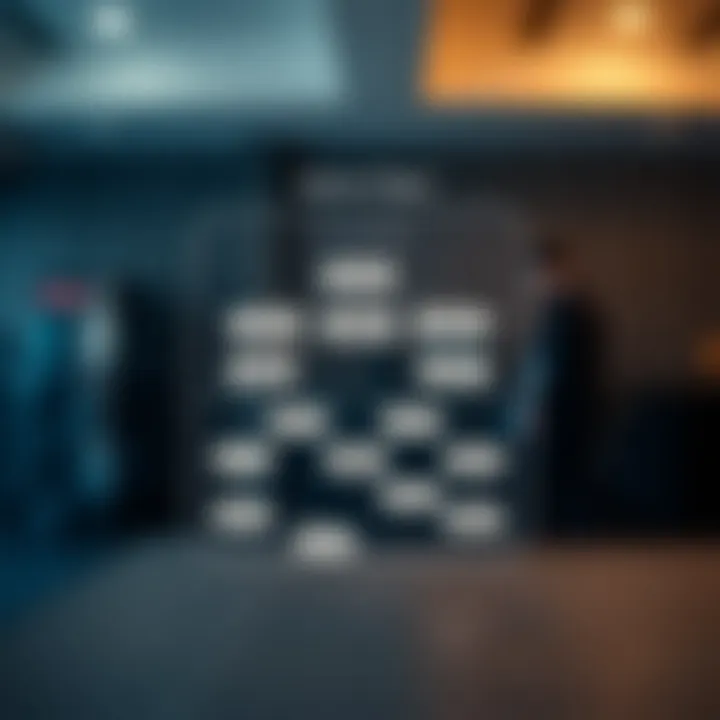 Diagram showing the flow of option paper trading in Indian stock market