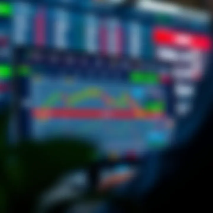 Interface of a popular Indian option paper trading platform highlighting key features