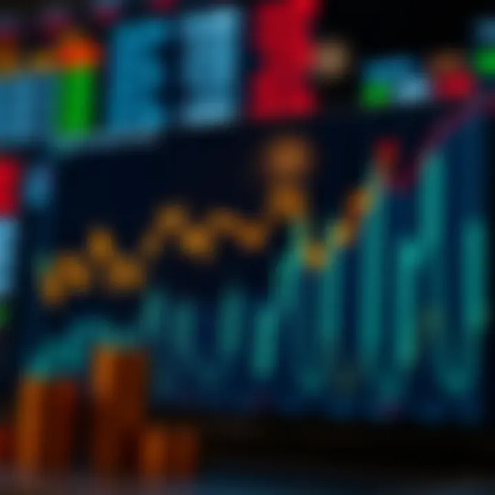 Graph showing performance trends of popular stocks used in intraday trading in Indian stock markets