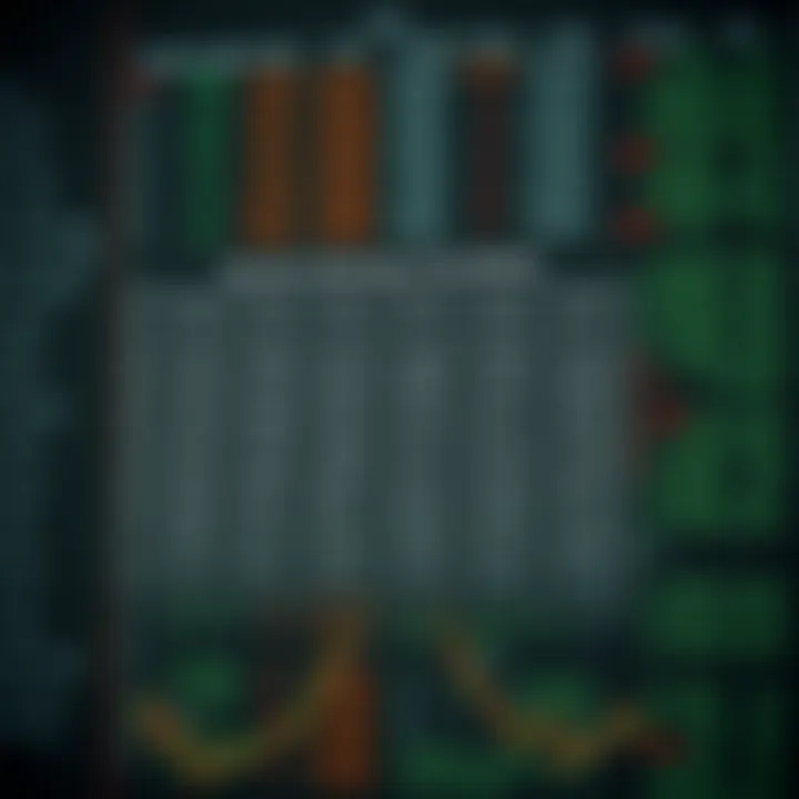 Matrix table showing computed costs and roots used in dynamic programming for building efficient binary search trees