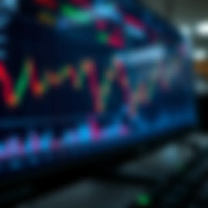 Intraday trading charts displaying stock price fluctuations and technical indicators