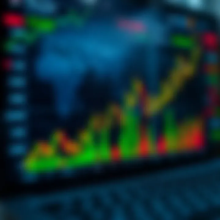 Graph showing stock liquidity and volatility metrics for Indian market