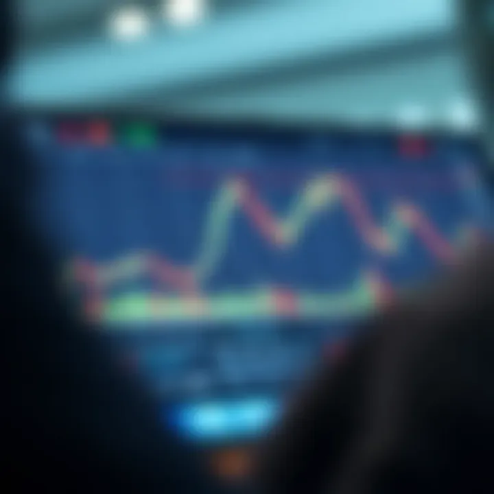 Graph showing simulated stock market performance on a digital trading platform interface