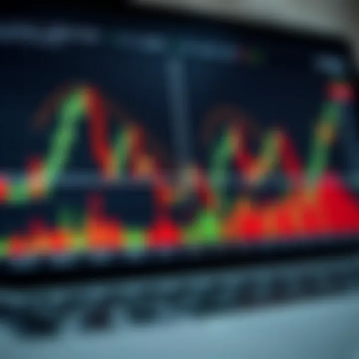 Illustration showing a comparison of traditional and new chart patterns on a financial graph