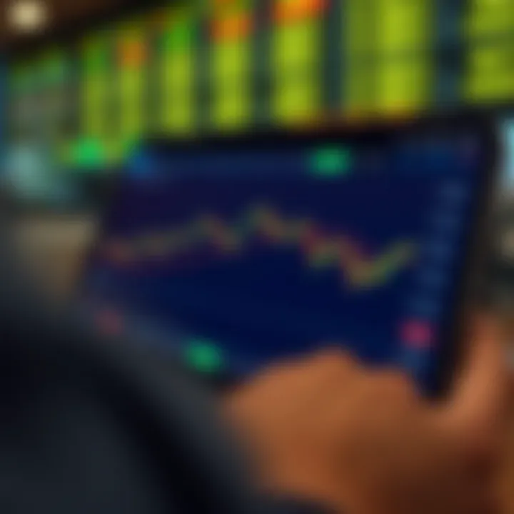 User interface of a leading Indian trading app showing stock charts and trading options