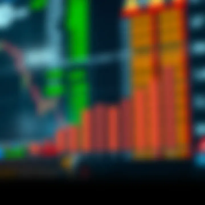 Graph illustrating factors influencing brokerage costs in Indian options trading market