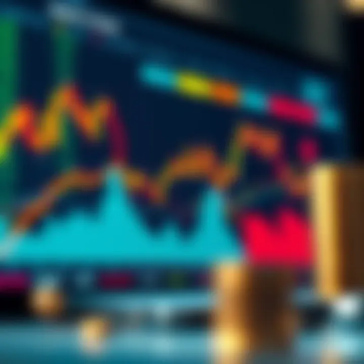 Graph showing progress of portfolio growth and key metrics during simulated stock trading