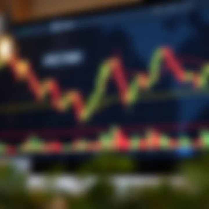 Illustration of multiple advanced candlestick chart formations used for predicting market trends