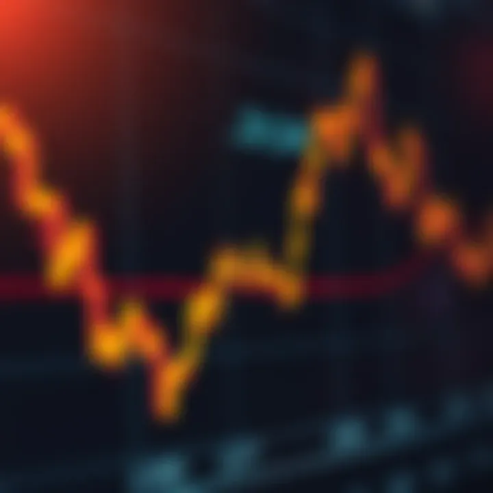 Graph showing currency exchange rates with upward and downward trends