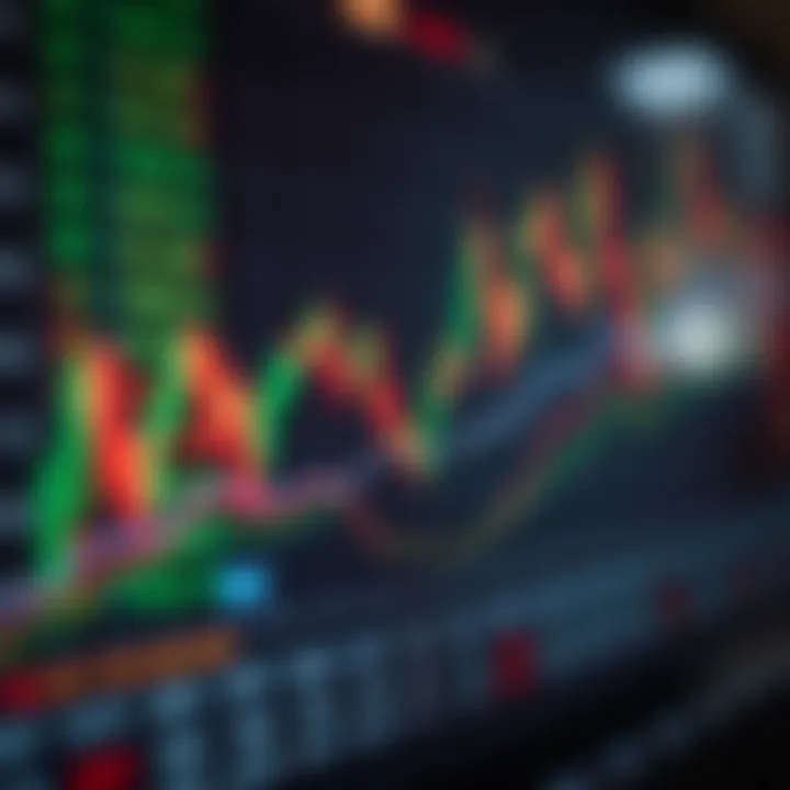 Chart displaying currency exchange rates with candlestick patterns and trend lines