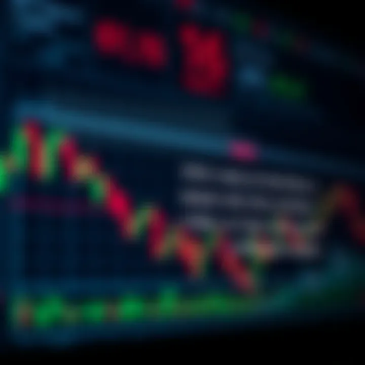 Motivational forex trading chart with upward trends and inspirational quote overlay