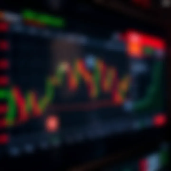 Choosing Stocks for Intraday Trading in India