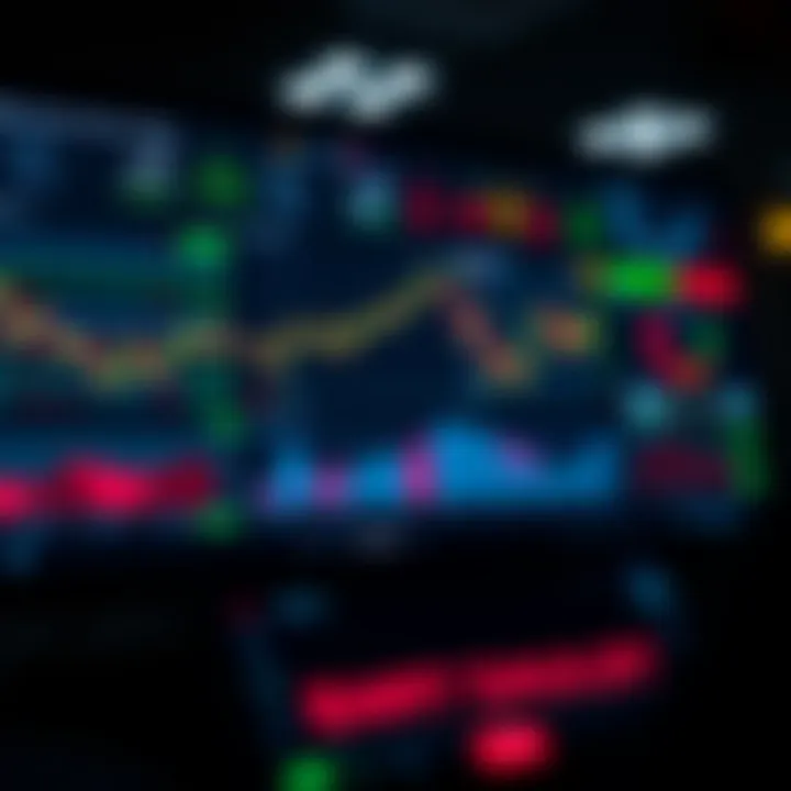 Dashboard displaying essential tools like market news, technical indicators, and trading platforms for active day trading