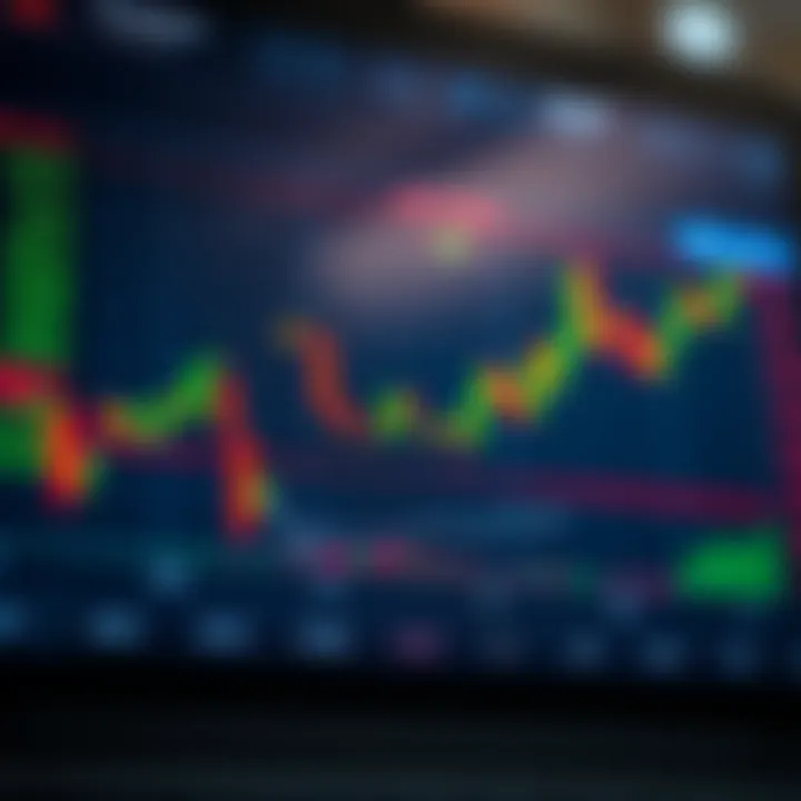 Graph showing intraday stock price fluctuations on trading platform