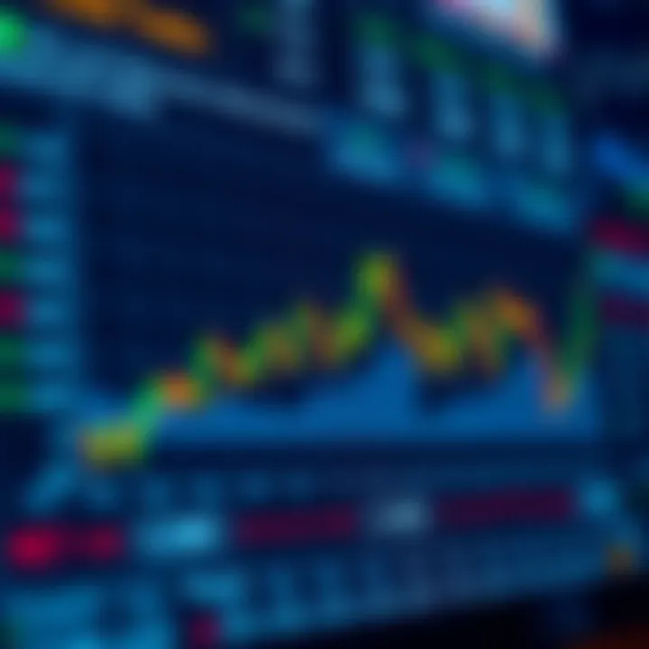 Chart illustrating key factors influencing price movements and trader decisions in Indian intraday sessions