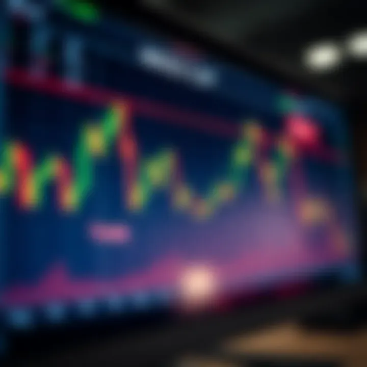 Graph showing intraday stock price fluctuations on a trading screen