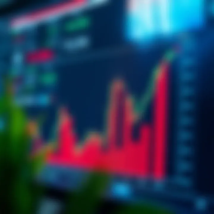 Graph illustrating risk management techniques and discipline strategies in stock trading