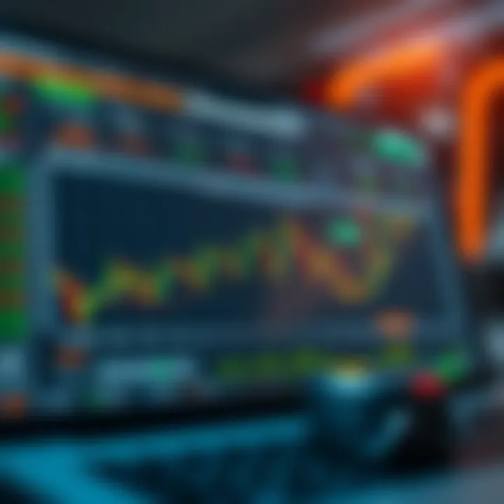 Chart illustrating key strategies and tools used in intraday trading