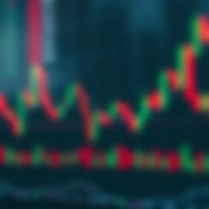 Illustration of bullish and bearish candlestick patterns showing market sentiment shifts