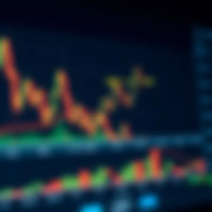 Diagram showing a reversal chart pattern signaling a potential market trend change
