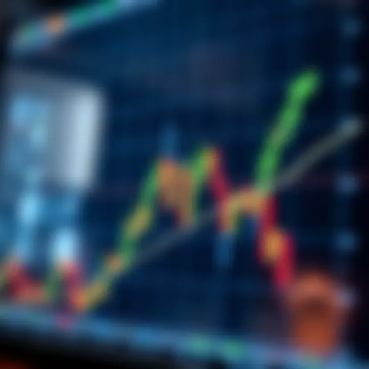 Chart displaying ascending triangle pattern indicating potential upward breakout