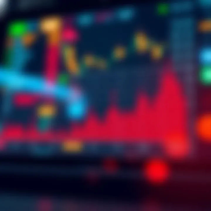 Graph showing high trading volume and tight bid-ask spread for liquid options stocks in India