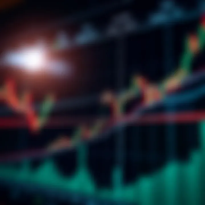 Graph showing upward trend lines and candlestick patterns representing live forex market analysis