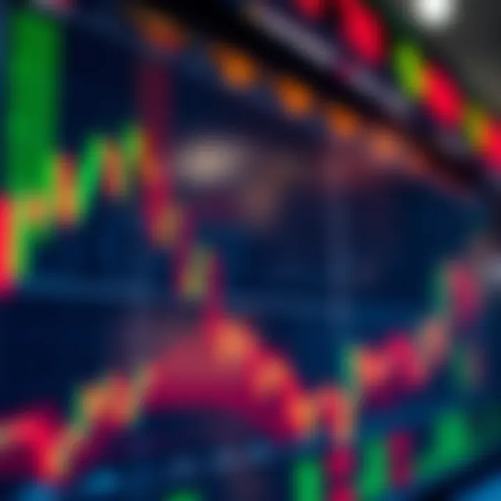 Chart displaying intraday stock price movements with indicators and volume bars for Indian market