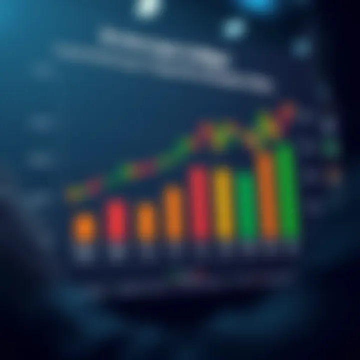 Graph showing comparison of brokerage charges among various Indian stock brokers for intraday trading
