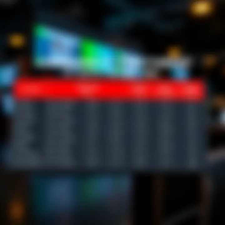 Comparison chart showing various brokerage fee structures for options trading in India