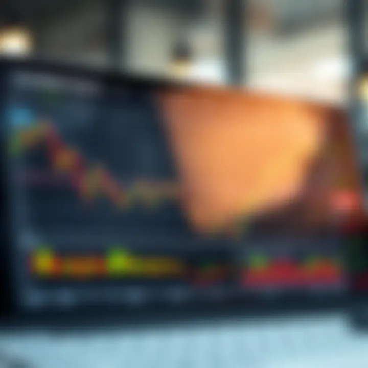 Chart illustrating common market patterns such as head and shoulders and double tops highlighting trend reversal signals