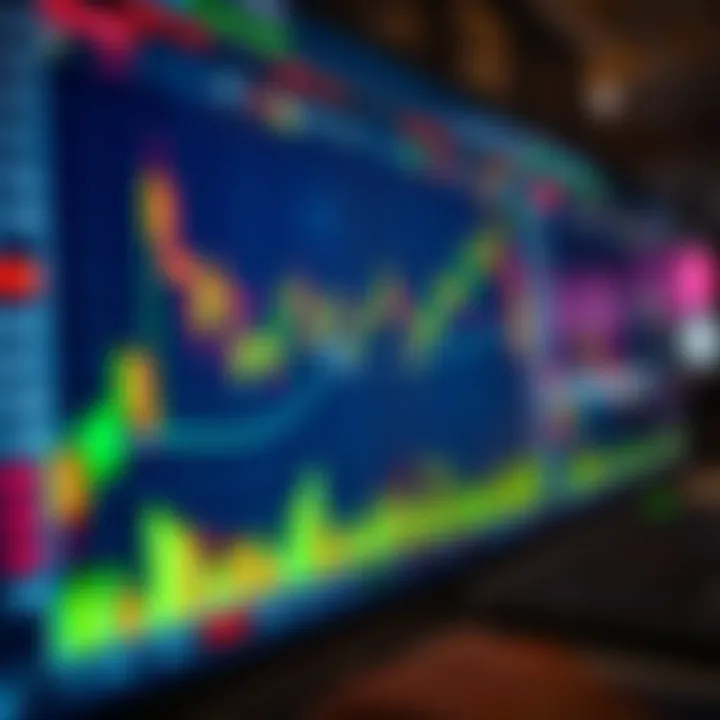 Graph showing currency pairs fluctuations on a digital forex trading platform