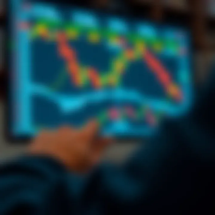 Visual representation of risk management tools and strategies in forex trading